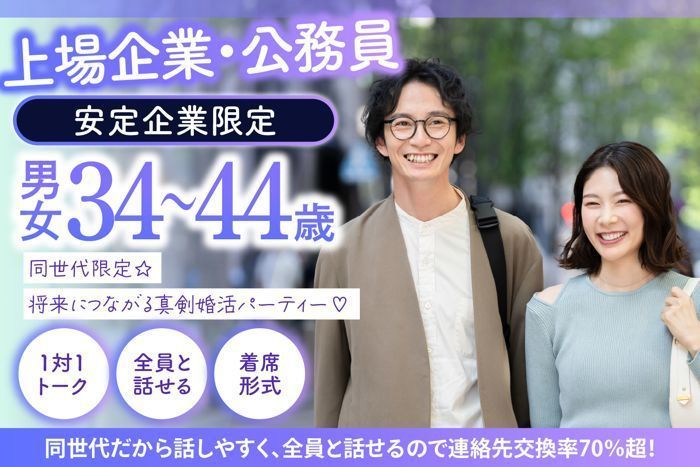 パーティーID:4445423の画像