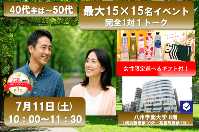 パーティーID:4445439の画像