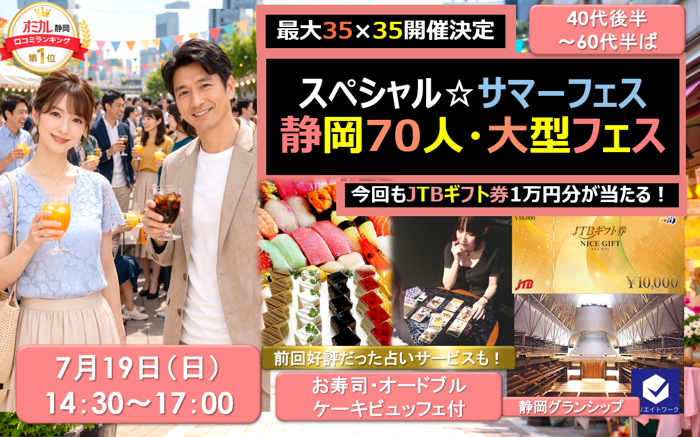 パーティーID:4445838の画像