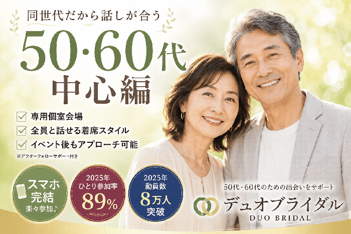 パーティーID:4445842の画像