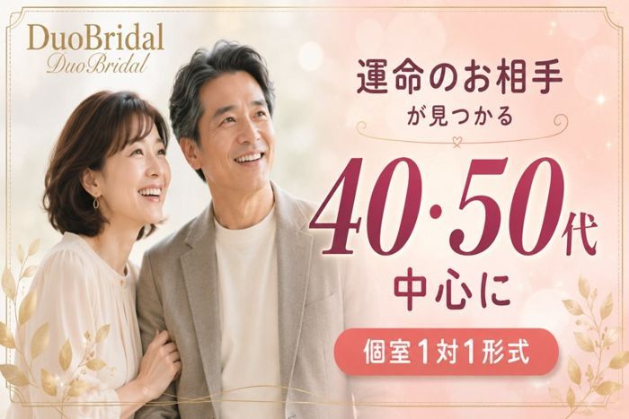 パーティーID:4445853の画像