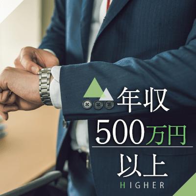 パーティーID:4446643の画像