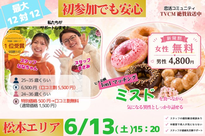 パーティーID:4446772の画像