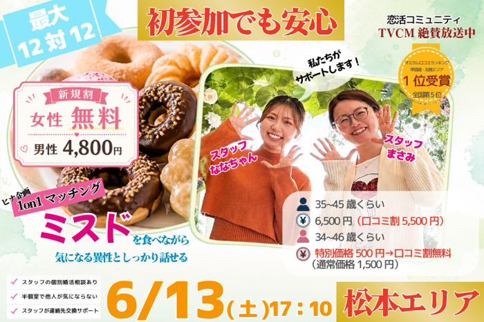 パーティーID:4446776の画像