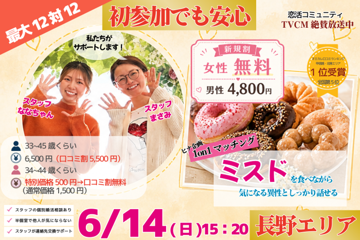 パーティーID:4446790の画像