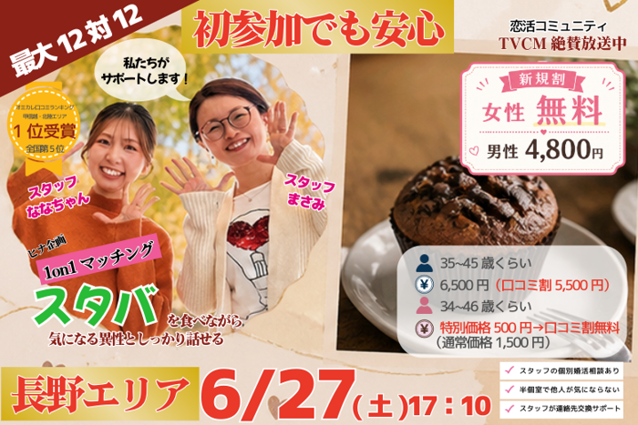 パーティーID:4446796の画像