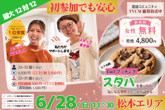 パーティーID:4446797の画像
