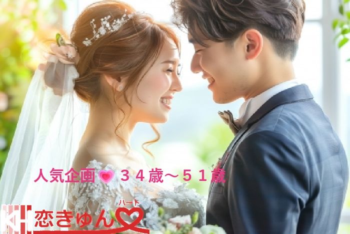 パーティーID:4447408の画像