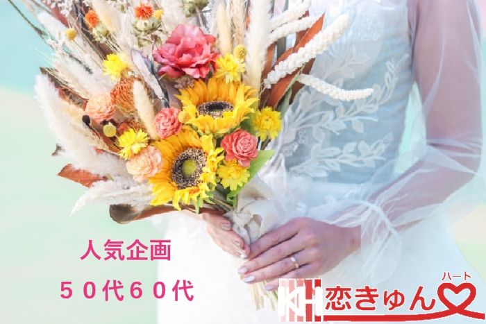 パーティーID:4447424の画像
