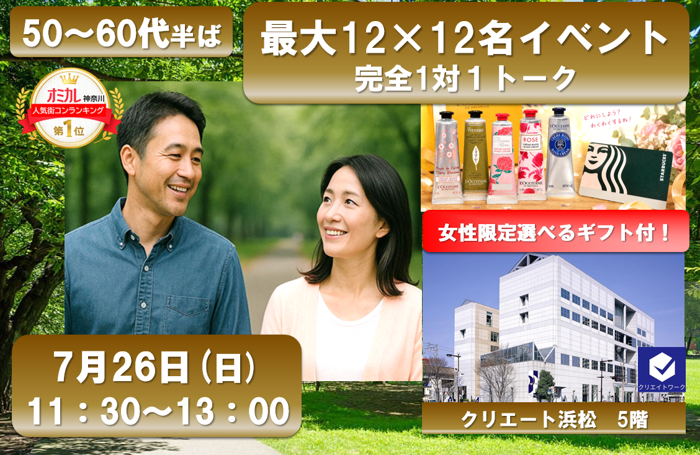 パーティーID:4447549の画像