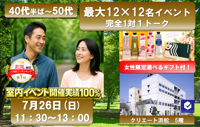 パーティーID:4447549の画像