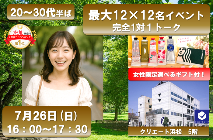 パーティーID:4447551の画像
