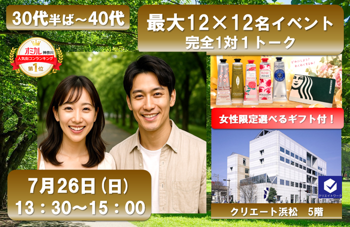 パーティーID:4447552の画像