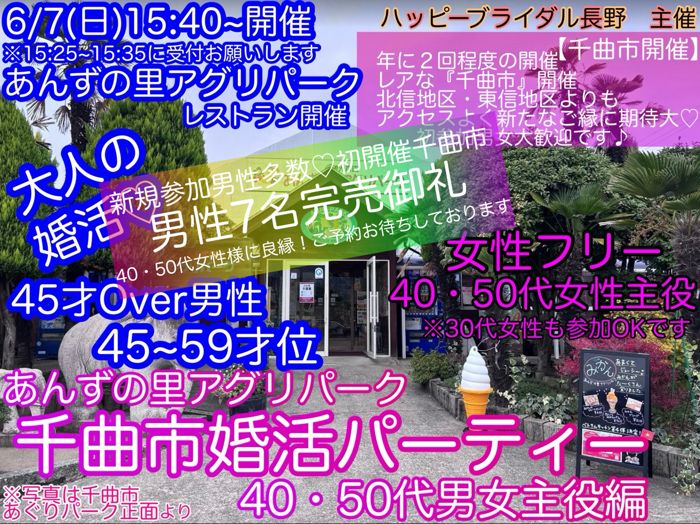 パーティーID:4447794の画像