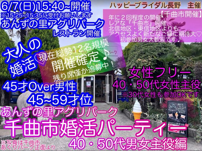 パーティーID:4447794の画像