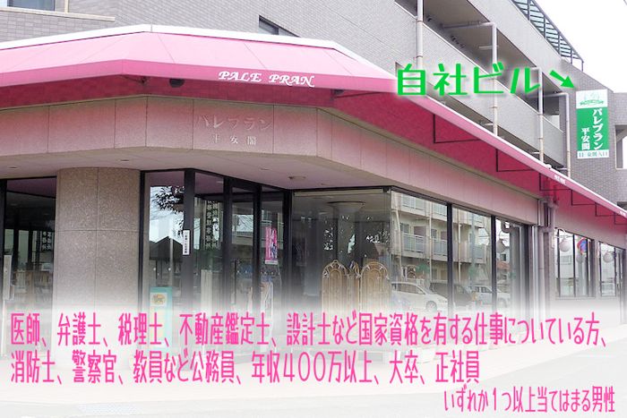 パーティーID:4448352の画像
