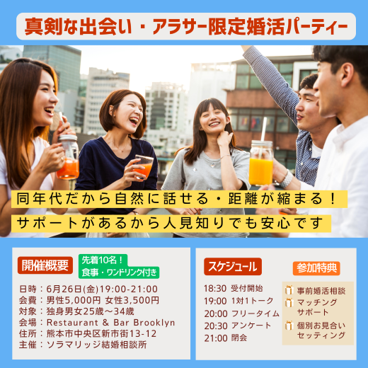 パーティーID:4448815の画像