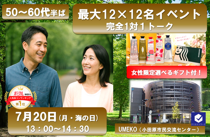 パーティーID:4449363の画像