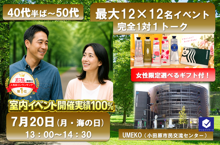パーティーID:4449363の画像