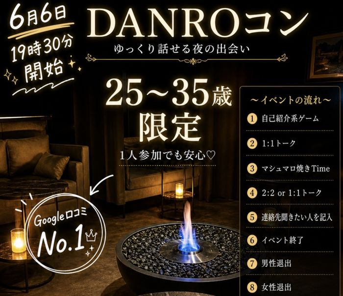パーティーID:4449927の画像