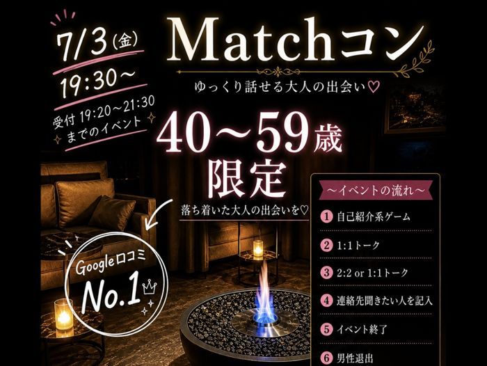 パーティーID:4449932の画像