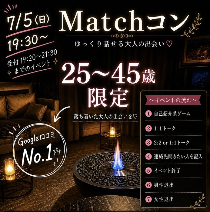 パーティーID:4449932の画像