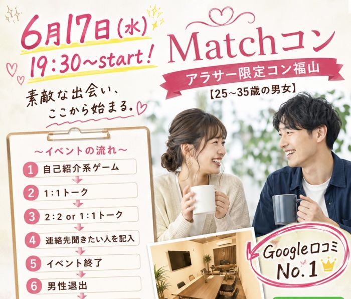 パーティーID:4449933の画像