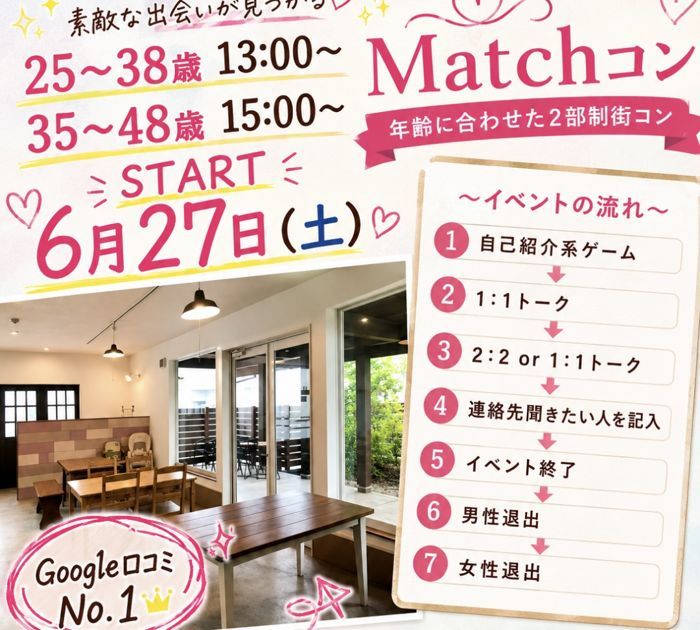 パーティーID:4449936の画像