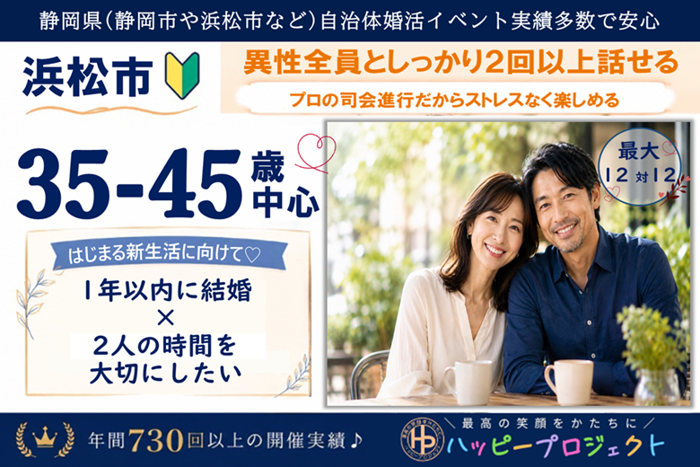 パーティーID:4450495の画像