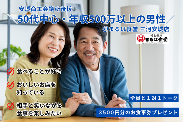 パーティーID:4453197の画像