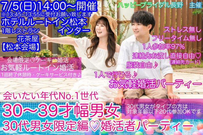パーティーID:4453367の画像