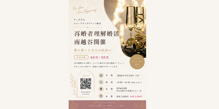 パーティーID:4453907の画像