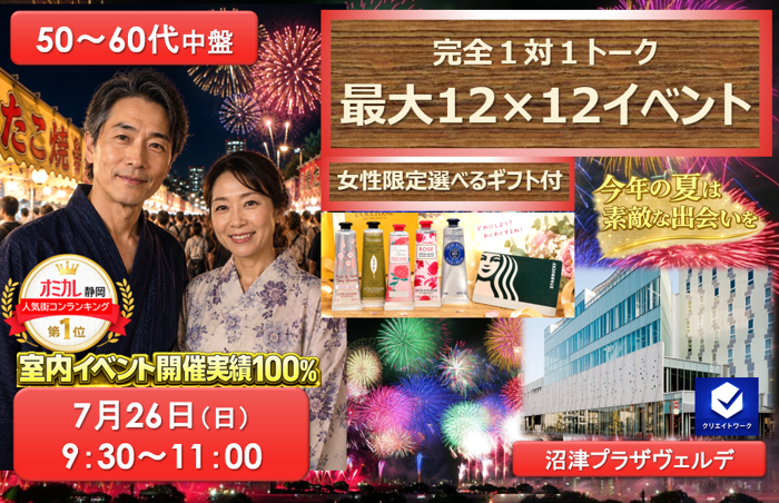 パーティーID:4454208の画像