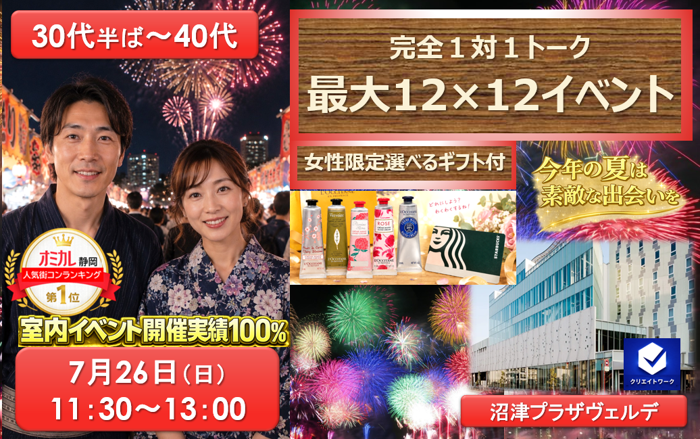 パーティーID:4454209の画像