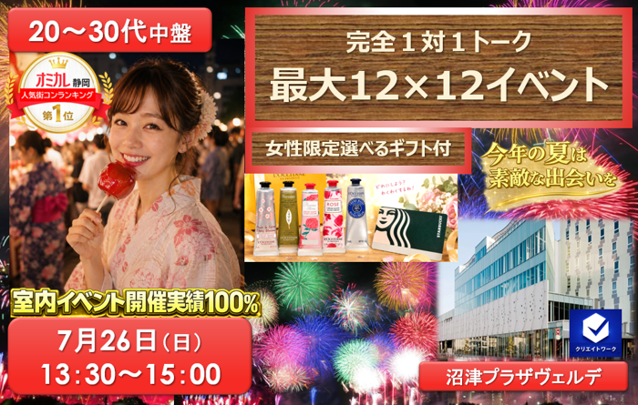 パーティーID:4454210の画像