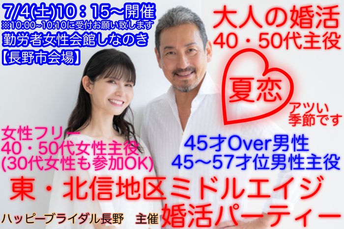 パーティーID:4454217の画像
