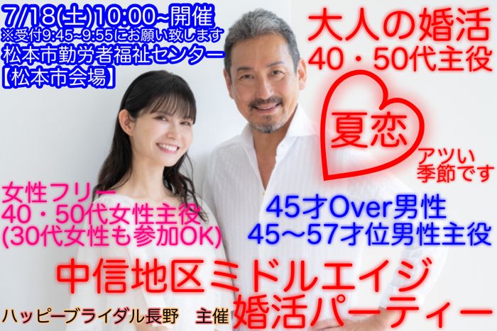 パーティーID:4454218の画像