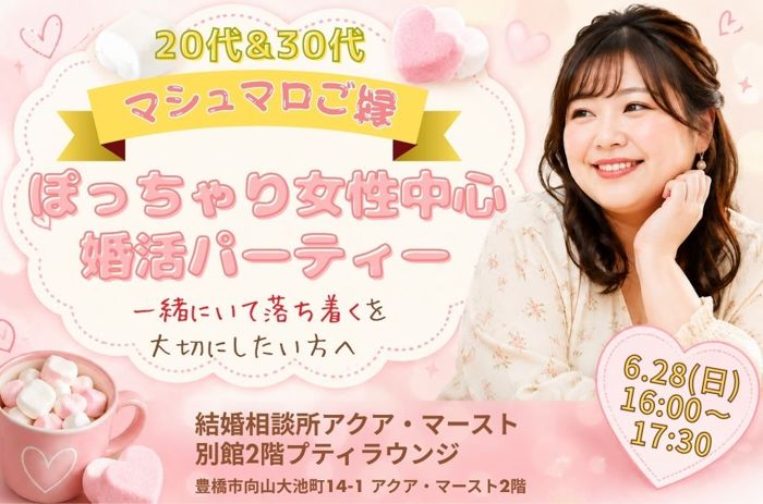 パーティーID:4456420の画像