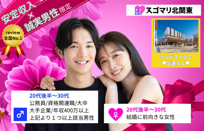 パーティーID:4456798の画像