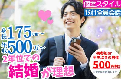 パーティーID:4457134の画像
