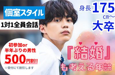 パーティーID:4457198の画像