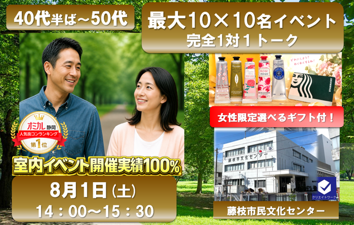 パーティーID:4457210の画像