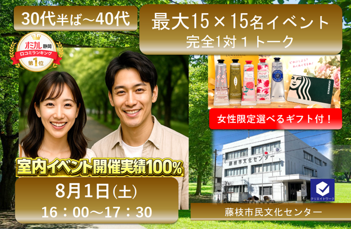 パーティーID:4457213の画像