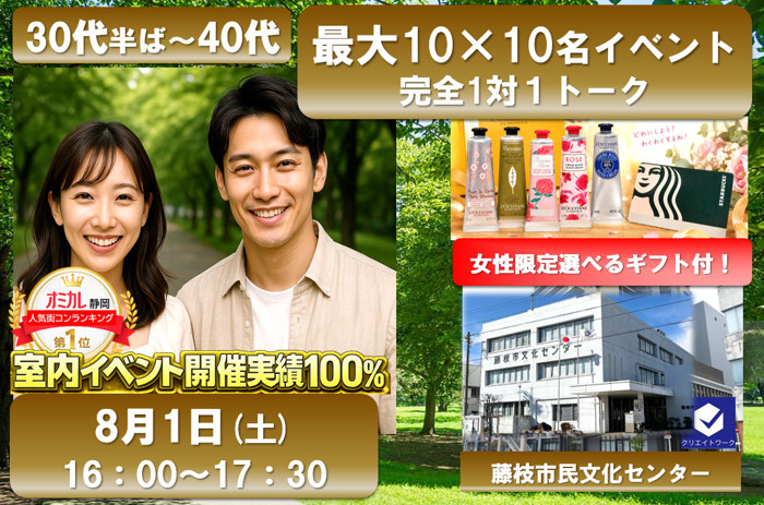 パーティーID:4457213の画像