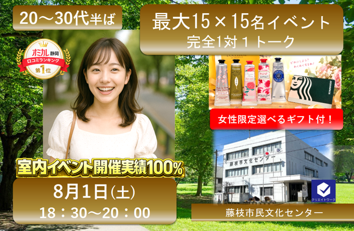パーティーID:4457214の画像