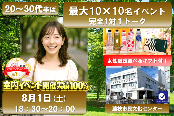 パーティーID:4457257の画像
