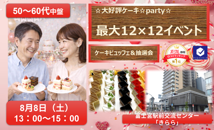 パーティーID:4457295の画像