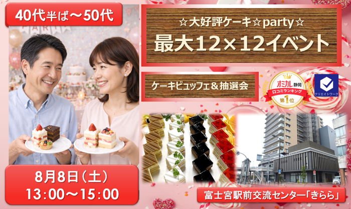 パーティーID:4457295の画像