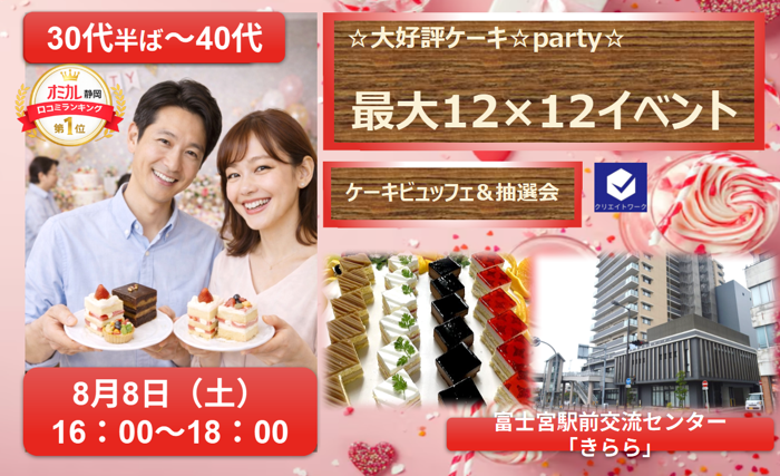 パーティーID:4457297の画像