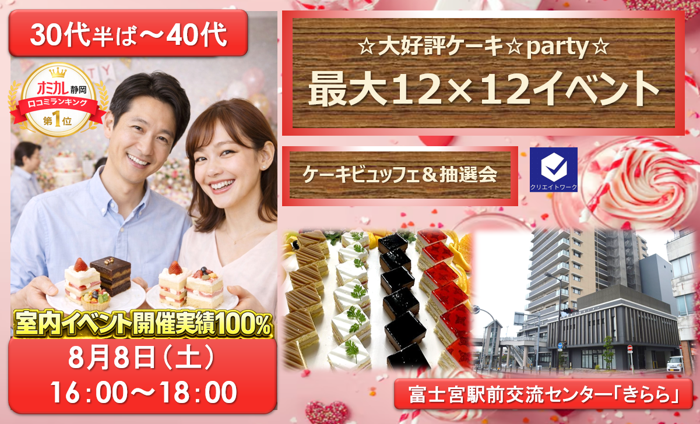 パーティーID:4457297の画像